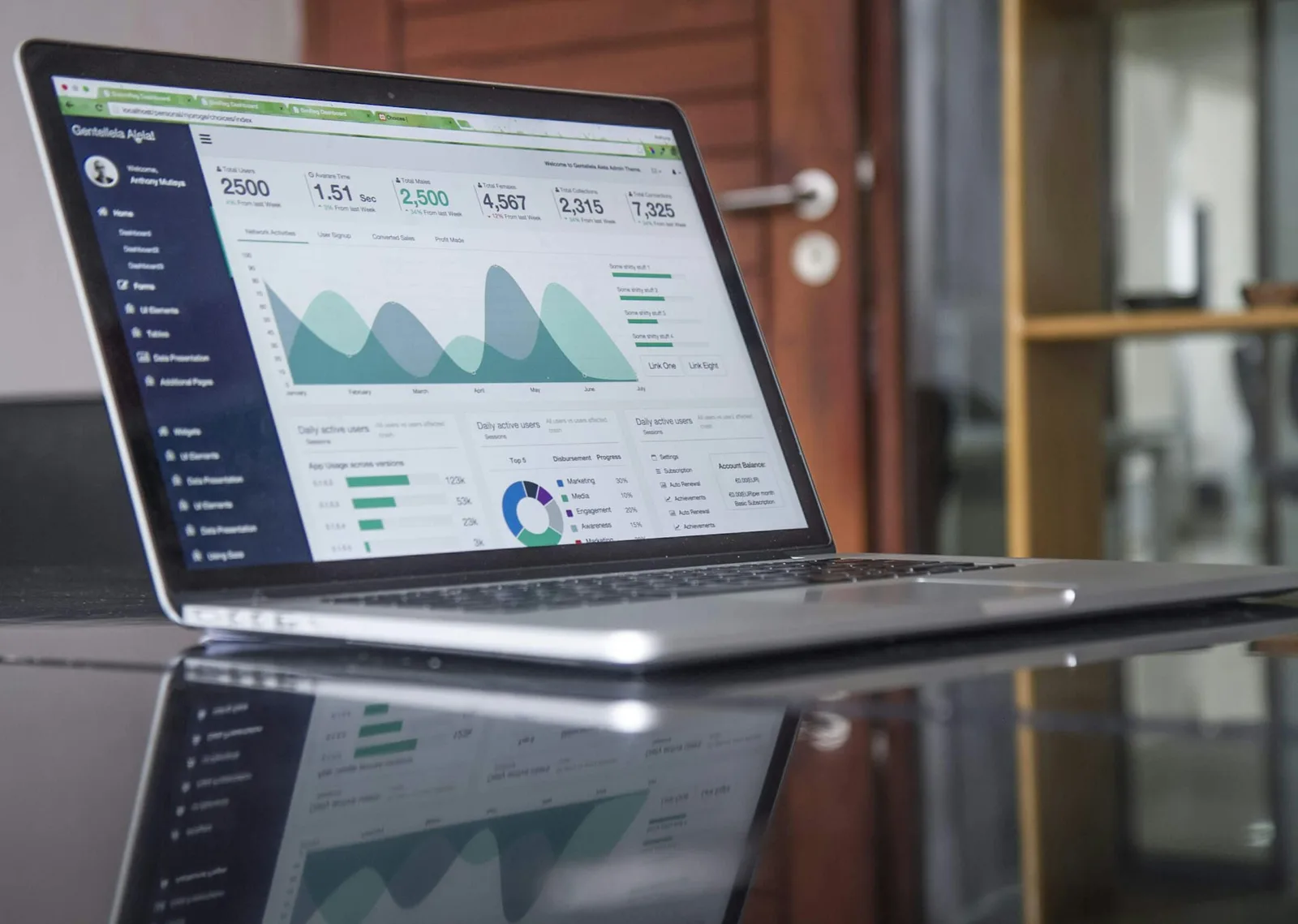 10 Signs Your Business Needs a Digital Marketing Agency in India